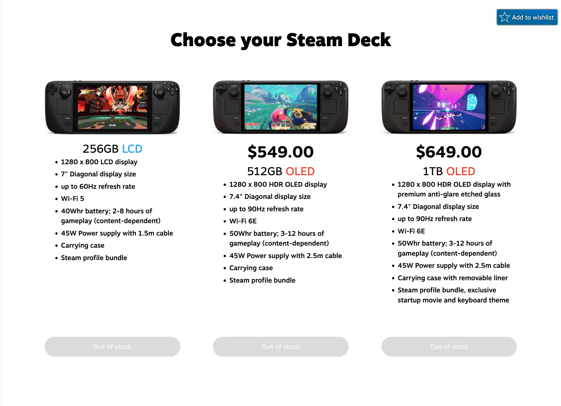Melding om at Steam Deck OLED er utsolgt