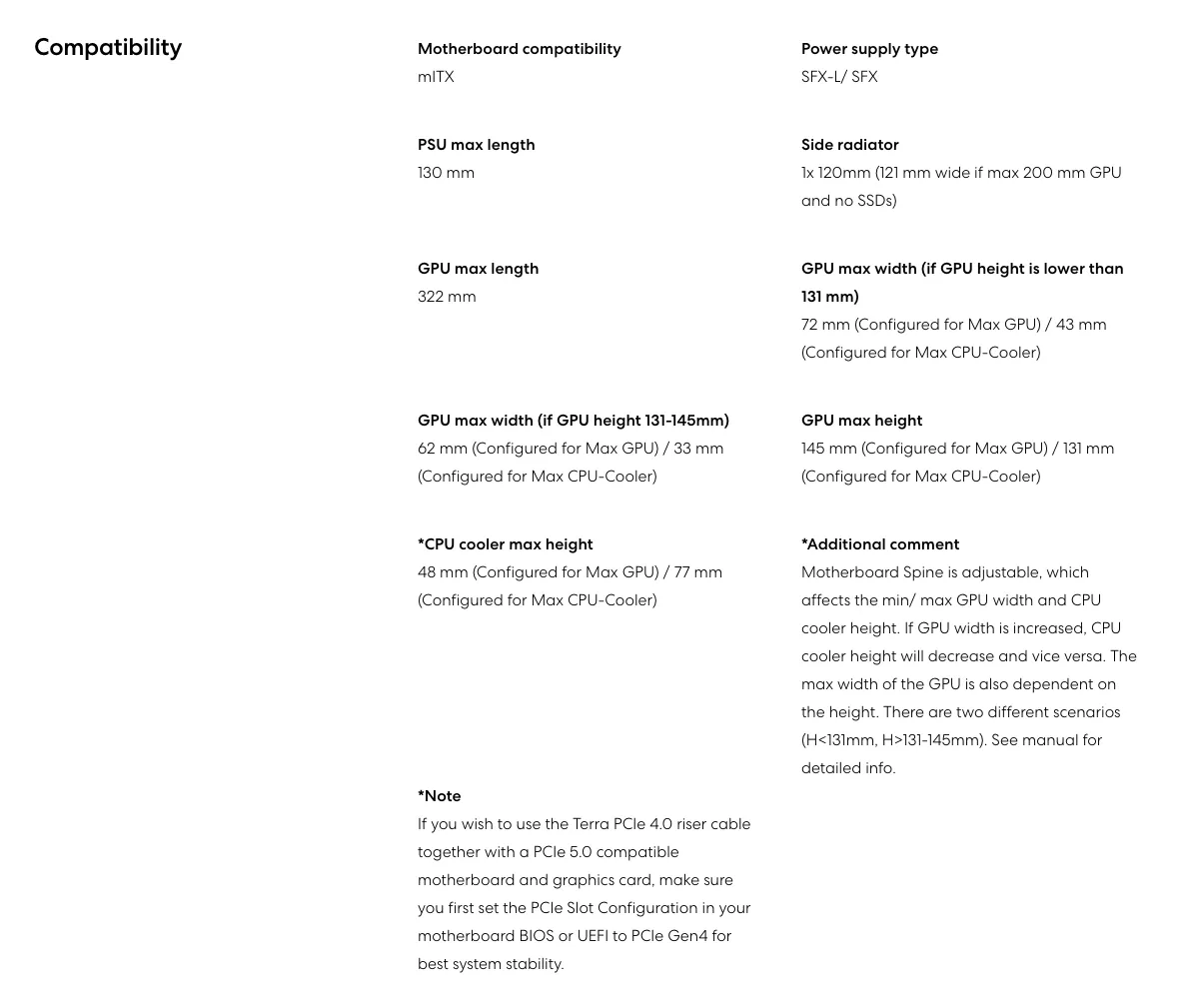 Terra GPU Specs